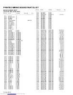 Предварительный просмотр 118 страницы JVC PD-42WV74 Service Manual