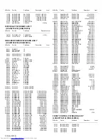 Предварительный просмотр 122 страницы JVC PD-42WV74 Service Manual