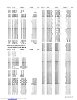 Предварительный просмотр 123 страницы JVC PD-42WV74 Service Manual