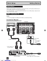 Предварительный просмотр 139 страницы JVC PD-42WV74 Service Manual