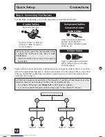 Предварительный просмотр 143 страницы JVC PD-42WV74 Service Manual