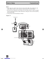 Предварительный просмотр 145 страницы JVC PD-42WV74 Service Manual