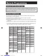 Preview for 28 page of JVC PD-42WX84 User Manual