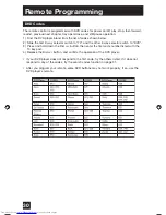 Preview for 30 page of JVC PD-42WX84 User Manual