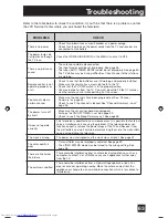 Preview for 63 page of JVC PD-42WX84 User Manual