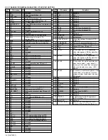 Предварительный просмотр 8 страницы JVC PD-Z35DV4 Service Manual