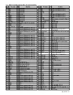 Предварительный просмотр 9 страницы JVC PD-Z35DV4 Service Manual