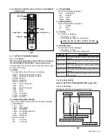 Предварительный просмотр 29 страницы JVC PD-Z35DV4 Service Manual