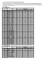 Предварительный просмотр 30 страницы JVC PD-Z35DV4 Service Manual