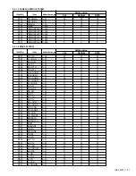 Предварительный просмотр 31 страницы JVC PD-Z35DV4 Service Manual