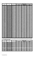 Предварительный просмотр 34 страницы JVC PD-Z35DV4 Service Manual