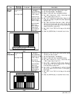 Предварительный просмотр 37 страницы JVC PD-Z35DV4 Service Manual