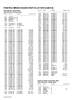 Предварительный просмотр 55 страницы JVC PD-Z35DV4 Service Manual