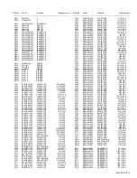 Предварительный просмотр 56 страницы JVC PD-Z35DV4 Service Manual