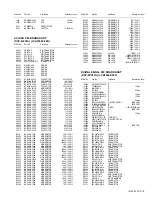 Предварительный просмотр 58 страницы JVC PD-Z35DV4 Service Manual