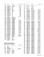 Предварительный просмотр 64 страницы JVC PD-Z35DV4 Service Manual