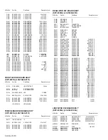 Предварительный просмотр 67 страницы JVC PD-Z35DV4 Service Manual