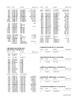 Предварительный просмотр 70 страницы JVC PD-Z35DV4 Service Manual