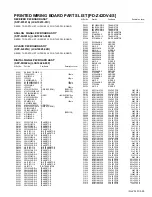 Предварительный просмотр 72 страницы JVC PD-Z35DV4 Service Manual