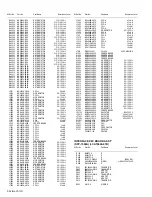 Предварительный просмотр 77 страницы JVC PD-Z35DV4 Service Manual