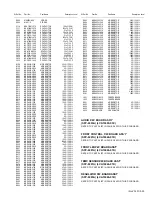 Предварительный просмотр 78 страницы JVC PD-Z35DV4 Service Manual