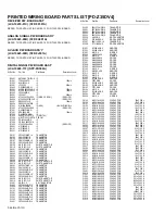 Предварительный просмотр 89 страницы JVC PD-Z35DV4 Service Manual