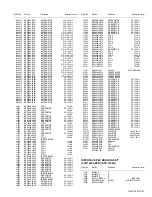 Предварительный просмотр 94 страницы JVC PD-Z35DV4 Service Manual