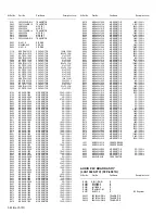 Предварительный просмотр 95 страницы JVC PD-Z35DV4 Service Manual