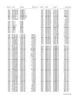 Предварительный просмотр 96 страницы JVC PD-Z35DV4 Service Manual