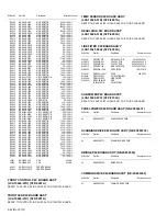 Предварительный просмотр 97 страницы JVC PD-Z35DV4 Service Manual