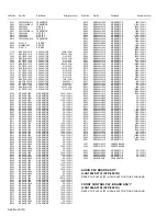 Предварительный просмотр 105 страницы JVC PD-Z35DV4 Service Manual