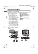 Предварительный просмотр 152 страницы JVC PD-Z35DV4 Service Manual