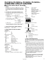 Предварительный просмотр 167 страницы JVC PD-Z35DV4 Service Manual