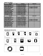 Предварительный просмотр 169 страницы JVC PD-Z35DV4 Service Manual