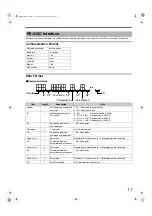 Предварительный просмотр 15 страницы JVC PK-VS4GD Instruction Manual