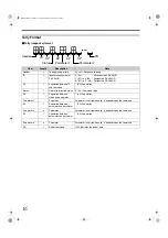 Предварительный просмотр 16 страницы JVC PK-VS4GD Instruction Manual