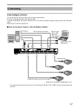 Preview for 11 page of JVC PK-VS4GD4 Instructions Manual