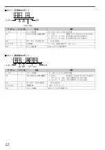 Preview for 40 page of JVC PK-VS4GD4 Instructions Manual