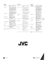 Preview for 40 page of JVC POWERED WOOFER CD RV-B99 BK/BU Instructions Manual