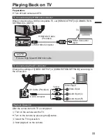 Предварительный просмотр 11 страницы JVC Procision GC-PX100 User Manual