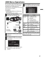 Предварительный просмотр 13 страницы JVC Procision GC-PX100 User Manual