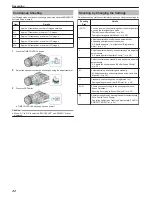 Предварительный просмотр 52 страницы JVC Procision GC-PX100 User Manual