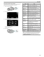 Предварительный просмотр 53 страницы JVC Procision GC-PX100 User Manual