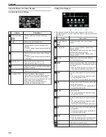 Предварительный просмотр 74 страницы JVC Procision GC-PX100 User Manual