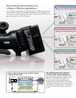 Preview for 4 page of JVC ProHD FS-790 Quick Manual