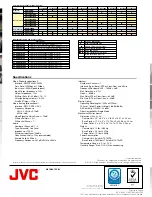 Preview for 6 page of JVC ProHD FS-790 Quick Manual