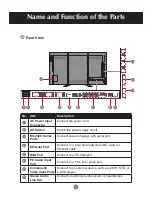 Preview for 8 page of JVC ProVerite PS-840UD Owner'S Manual