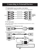 Preview for 15 page of JVC ProVerite PS-840UD Owner'S Manual