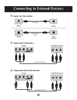 Preview for 16 page of JVC ProVerite PS-840UD Owner'S Manual