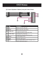 Preview for 19 page of JVC ProVerite PS-840UD Owner'S Manual